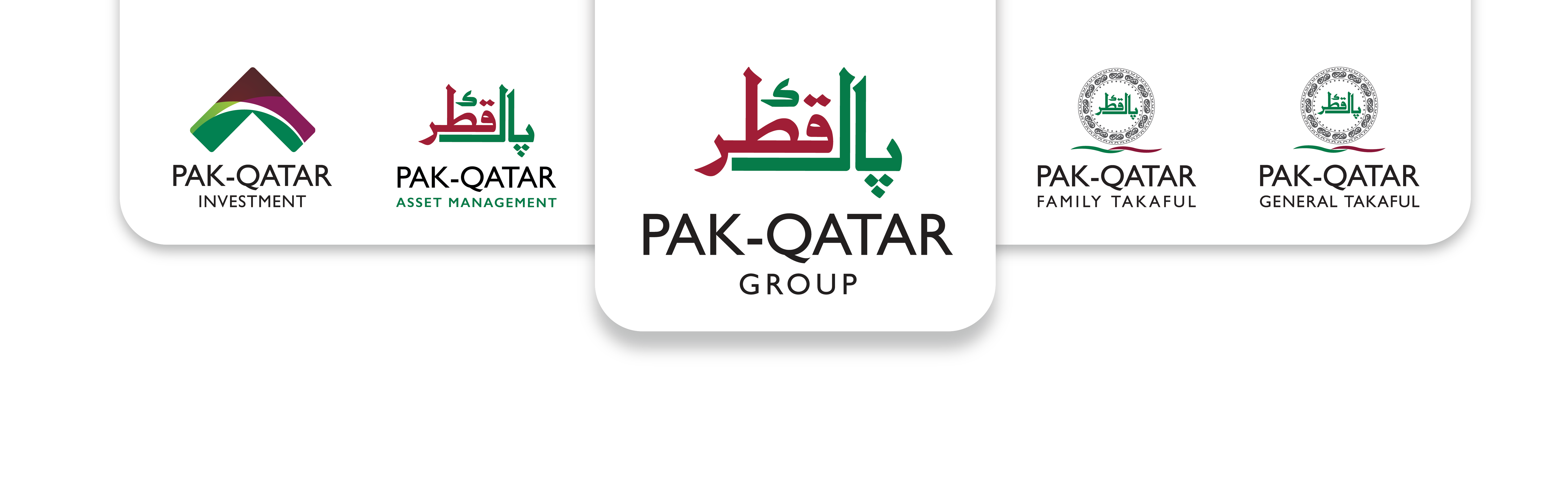Pak-Qatar Investment